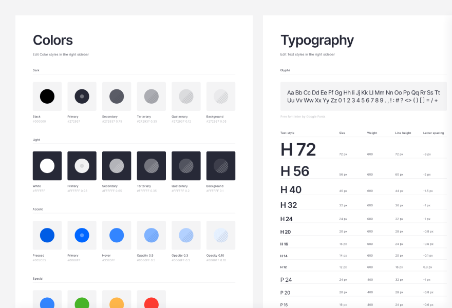 Styles modules. Кнопки фигма. Design System figma. Инфографика косметики фигма. Компонент цветовая палитра фигма.